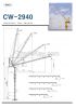 (Korean, New, 2.9 ton)  Tower Crane (CW-2940 / Luffing)