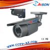 lenscamera cctv/IR varifocal