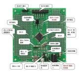 Stm32 발달 위원회...