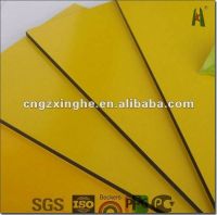 Aluminium Composite Panel/ Prices