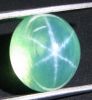 Сапфир звезды зеленого цвета лаборатории корунда