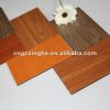 Деревянный алюминиевый композиционный материал панели/алюминиевых