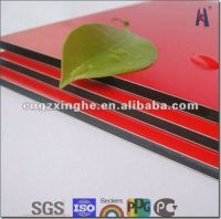 Aluminium Composite Panel/ Panel