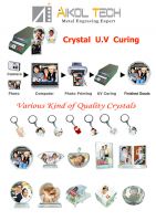 Кристаллическая Uv леча система