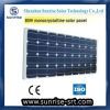 Mono панель солнечных батарей 85W