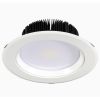 одобренный CE СИД Downlight вырезов 195mm (HZ-TDK30W)