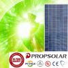 Панель солнечных батарей 280W высокой эффективности поли кристаллическая