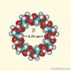 음식 beta Cyclodextrin