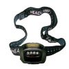 Самый новый Headlamp СИД