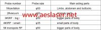 (체크) Aes-sli...