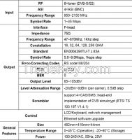 8*dvb-s2-4*qam Transmodulator с Mux-Встряхивателем (8*rf (dvb-s/s2) +4*asi внутри, 4*qam Rf вне)