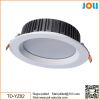 구매자 수입상 판매를 위한 LED Downlight 수출상