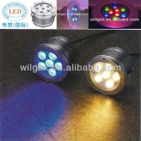 High Power Led Underground Ligh