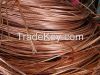 Copper Cathodes