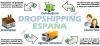 Shipper падения продуктов потери здравоохранения &amp; веса