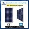 monocrystalline панель 180W для солнечной системы