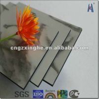 Алюминиевые составные панели/составные панели