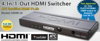 Аттестованный тип Atc 1.3b переключателя Hdmi 4x1 тонкий