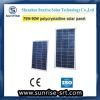 поли панель солнечных батарей 75W