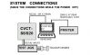 Автоматическое оборудование для испытаний трансформатора