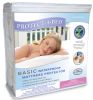 Basic Mattress Protector - Twin