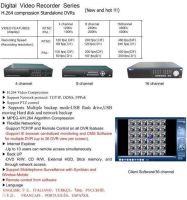 8ch H.264 Dvr, функция Pentaplex, програмное обеспечение Cms, взгляд мобильного телефона