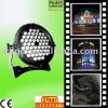 High Power LED Floodlight Ligh