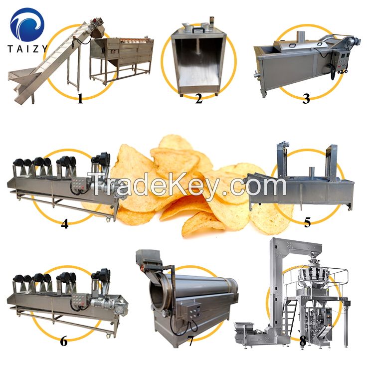 Fully Automatic Potato Chips Production Line Factory Potato Chips Making Machine