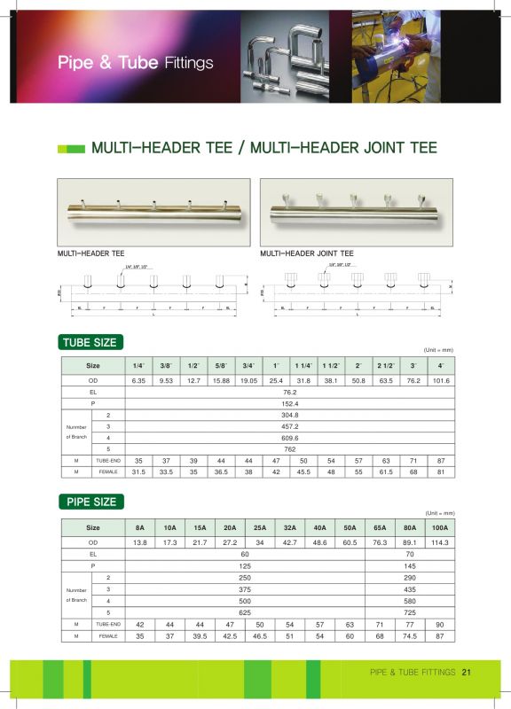 Pipe & Tube Fittings: Pipe & Tube Fittings