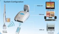 텔레비젼, Lcd 감시자와 Pc Usb를 위한 Intraoral 사진기