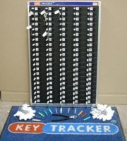 Система Keytracker 100 размеров