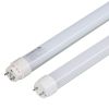 LED T8 (Hz RG10W T8)