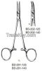 FORCEP