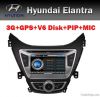 DVD-плеер автомобиля 3G для Hyundai Elantra с GPS