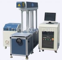 Co2 Laser Marking Machine