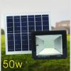 LED SOLAR FLOOD LIGHTS