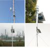 FRT FWS300 Three-in-One Meteorological Sensor â Measures Temperature, Humidity, and Atmospheric Pressure