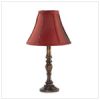 Burgundy Shaded Table Lamp