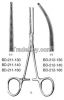 FORCEP