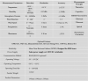 All-in-One Weather Sensor - FRT FWS700B | 7-Parameter Meteorological Monitoring System
