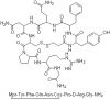 Desmopressin (DDAVP)