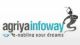 Agriya Infoway