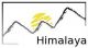 Himalaya Enterprises