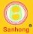 Fujian Sanhong Renewable Technology Co., Ltd