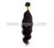 Wigs & Hair Extensions
