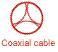 Shengda Cable Co., Ltd