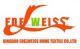 qingdao edeweiss home textile Co.Ltd