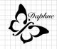 Yiwu Daphne Imp & Exp Co.Ltd