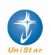 Uni  Star fiberglass