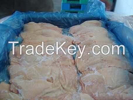 Frozen chicken skin